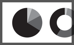 Thumbnail for #108: Using Chartwell