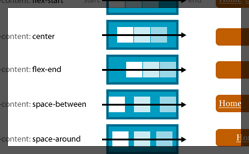 Thumbnail for #131: Tinkering With Flexbox